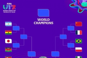 U17女足世界杯淘汰赛对阵确定,1/8决赛中国队将对阵法国队